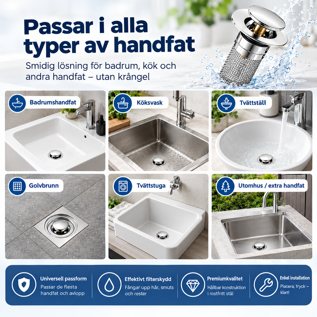 Prydo Smartfilter